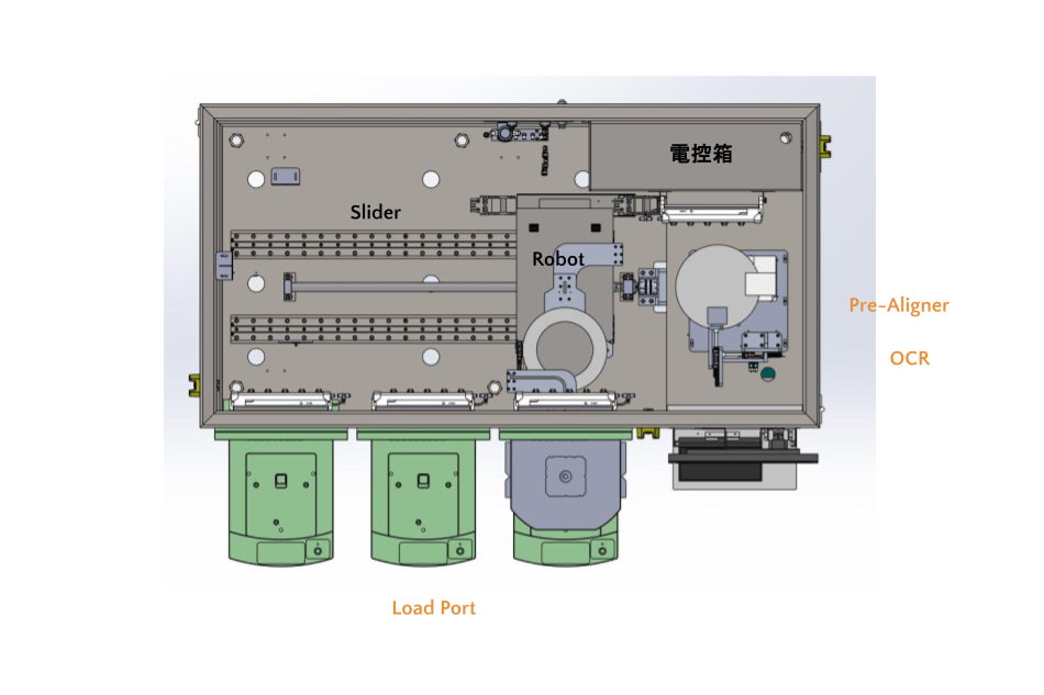 Wafer sorter 12吋-操作介面